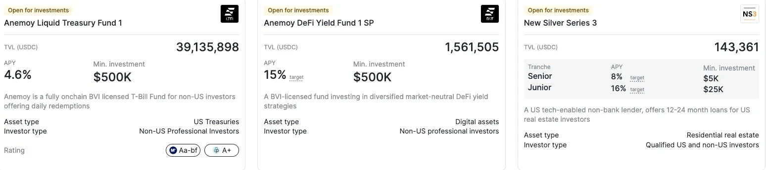 机构预测2025年RWA将继续爆发,盘点值得重点关注的四个项目